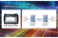 アンリツ 、ECOC 2025にてマルチコア光ファイバの品質評価を展示