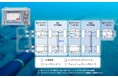 世界初、アンリツとKDDI総合研究所、マルチコア光ファイバーケーブルの遠隔診断に成功