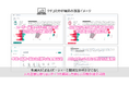 ベルシステム24、データマーケティング子会社シンカーと共同で、日本最大のコスメ・美容の総合サイト「@cosme」を運営するアイスタイルと生成AIを活用した次世代クチコミ分析ツールの実証実験を実施