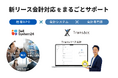 ベルシステム24とトランザック、本格化する新リース会計基準の適用に向け、新リース会計対応まるごとサポートサービスを提供開始