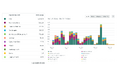New Relic、処理したアクション量に対して課金する新たなライセンスモデル「Compute Capacity Unit(CCU)ライセンス」を本格提供開始