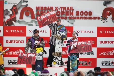 結果速報 初代チャンピオンがついに決定 Nissan X Trail Asian Open 09スノーボードチャンピオンシップ6日目 スーパーパイプ男女ファイナル アジアオープンスノーボードチャンピオンシップ実行委員会のプレスリリース