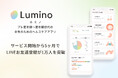 プレ更年期・更年期向け体調管理アプリ「Lumino」のお友達登録者数がサービス開始から約5ヶ月で1万人を突破