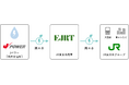 JR東日本とJパワーによる新たな地方創生型PPAが始動