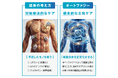 【研究成果】オートファジー研究を健康食品開発へ応用。東洋発酵、独自原料3種におけるオートファジープロセス促進を細胞試験で確認