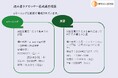 読み書きアセッサー養成講座を12月1日開講。eラーニングと演習で、読み書きアセスメント(検査)の実施と、支援の提案ができる人材を養成します。