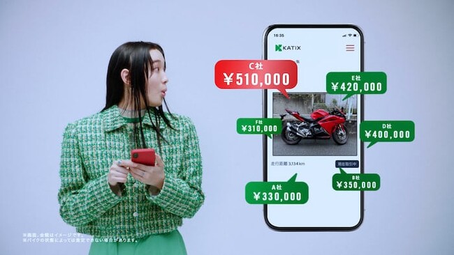 従来のバイク一括査定の課題解決