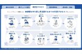 大学教授たちとの連携により『キャリアブレイクのプロセス図解』〜乖離から再起への変容プロセスを作成。企業のダイバーシティ・エクイティ&インクルージョンにも。