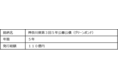 神奈川県発祥の企業として、持続可能な社会の実現に貢献　守谷輸送機工業、神奈川県が発行するグリーンボンドへの投資