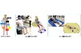 第98回日本整形外科学会学術総会にて、「walkey device」の研究成果を発表