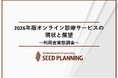 オンライン診療サービスの実態を調査、2026年の国内市場は1,248億円に