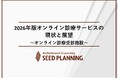 オンライン診療受診施設、患者が利用したい場所は「調剤薬局・ドラッグストア」がトップ