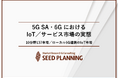5G SA・6G におけるIoT／サービス市場の実態を調査、2025年の市場規模は約12兆6,500億円に