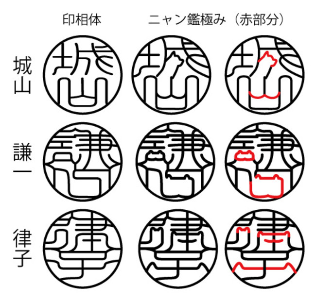 デザイン変遷