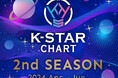 2024年4月~6月期シーズンチャート『K-STAR CHART 2nd Season 投票』各部門の受賞アーティストが決定!