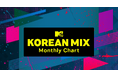K-POPアイドル応援アプリ『IDOL CHAMP』にてMTV 『KOREAN MIX Monthly Chart』と提携したMV特別投票を開始!