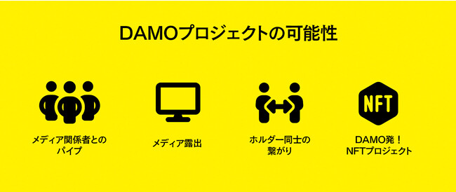 DAMOプロジェクトの可能性