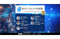 Japan Innovation Review主催「AIイノベーションフォーラム」にてビジョナリーエンジン代表の小栗が登壇