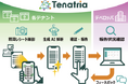 東芝テック、ショッピングセンター向けテナントサービス「Tenatria(テナトリア)」を発売