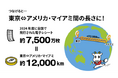 2024年度は「スマートレシート®」で約7,500万枚の電子レシートを発行