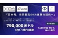[Potlatch/日本XRセンター]XTech Venturesのリードで790,000米ドル（約1.1億円）調達。8月、中野ブロードウェイに直営VRアトラクション施設をオープン！