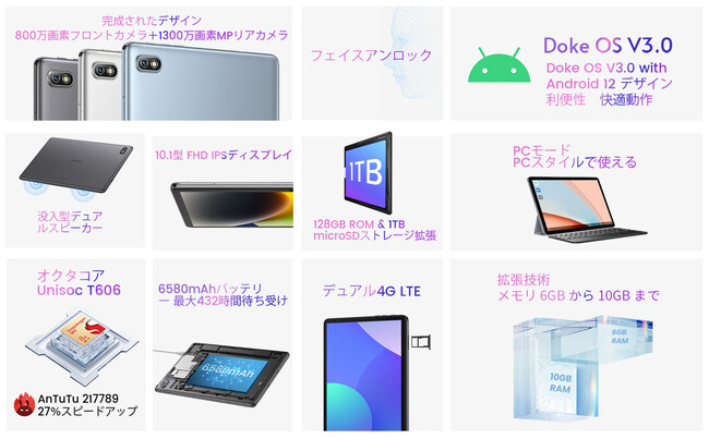 Blackview 7月末の大キャンペーン開始！！高性能タブレットが特価で