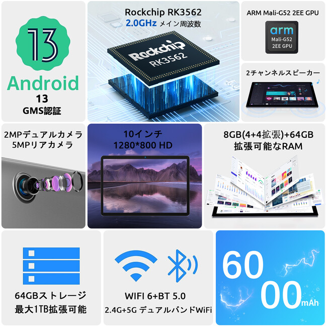 新品販売プロモーション】Amazon Android 13 超高性能 8GB+64GB