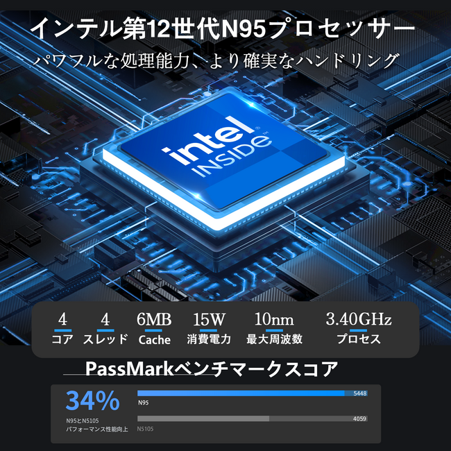最新ミニPC登場】第12世代 Alder Lake N95 4C 4T 、16GB+256GB SSD