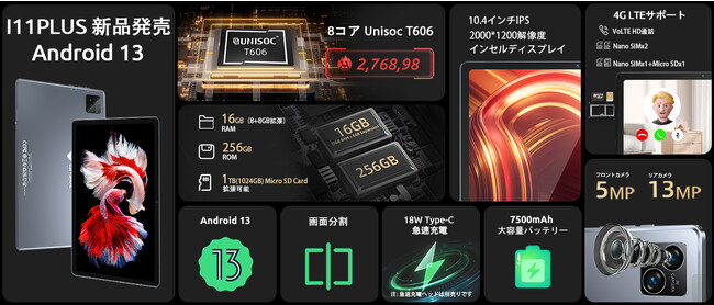 Amazon史上最安価格】特価19,990円タブレット新品発行！10000円