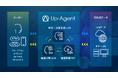 社内外の情報を統合し最適な情報を提供する次世代XR×AIソリューション「Up-Agent」を開発。第一弾として施設案内アプリの「Up-Agent Guide」をリリース