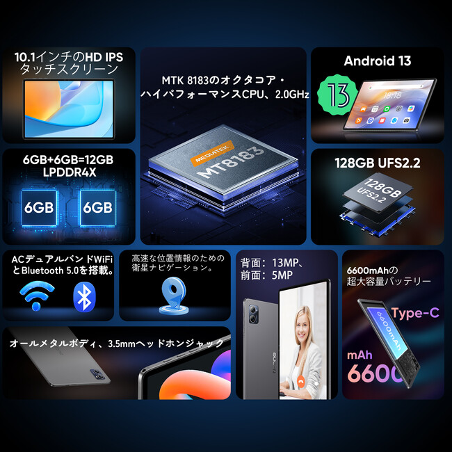 ASCII.jp：【Amazonクリスマス】8999円から！新型8コア、12GB+128GBの