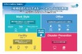 ケーブル技術ショー2025にビジネスソリューションブースを出展
