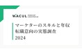 マーケター年収、20代で1000万超も少なくない実態が判明。平均は「773万円」で経験3年以上で平均を超える傾向、フリーランスの平均年収は「970万円」【マーケターのスキルと年収、転職意向の実態調査】