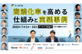 好評につきアーカイブ配信決定!「商談化率を高める仕組みと実践事例」セミナーにWACULが登壇