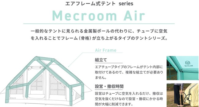 オープン記念