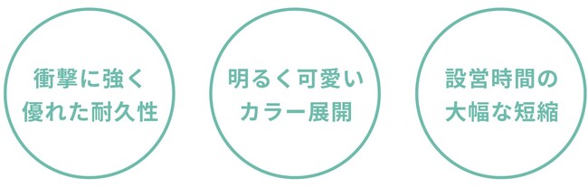 オープン記念