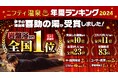 温泉年間総合ランキング2024にて「岩盤浴部門 全国1位」を伊予の湯治場 喜助の湯が受賞!!【ニフティ温泉年間ランキング・愛媛県松山市】