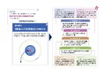 「道の駅のカルテ」を目指す次世代のロードサイド評価指標:FIACS が『エリアクオリア指標・ロードサイド版』を開発