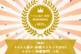 ヤマサ蒲鉾、じゃらん関西遊び体験ランキング2025で1位を受賞！