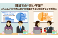 - 職場のコミュニケーションに関する調査 - 職場での“労い不足”が浮き彫りに。コミュニケーションに年次が高いほど不満足、半数以上が職場で“ぼっち感” チョコレートのシェアによる労いの増加に期待