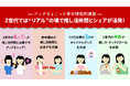―推し活に関する調査― 特にZ世代※1は“リアル”の場で推し活仲間とのシェアが活発!推し活の楽しみ方に世代差、「オリジナルグッズ作成」で幸福度向上も