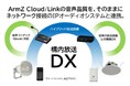 スマートフォンから高音質放送が可能に!DXソリューション「ArmZ Xシリーズ」にページング連携機能を強化