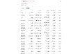 moomoo証券 米国株内部者取引(インサイダー取引)の情報提供をアプリ内で開始