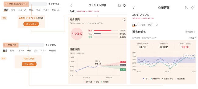 moomoo証券 株式検索機能アップデートのお知らせ！ - 読売新聞