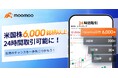 moomoo証券、米国株の24時間取引を大幅拡充、主要ネット証券＊で最多の6,000以上の銘柄が対象に！