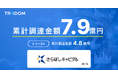 為替テックのトレーダム、シリーズAファイナルクローズで合わせて累計7.9億円資金調達を実施
