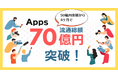 デジタルコンテンツ特化型決済SaaS『Apps』、累計流通総額 70 億円 を突破