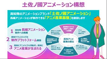 さまざまな施策を通じ、「アニメ産業基盤の創設」を目指しています