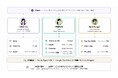 ゼロワングロース、AIエージェントによる「ゼロタッチCRM運用」の実現支援サービスを開始