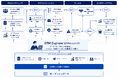 AI時代の新職種「GTM Engineer（GTMエンジニア）」の育成支援サービスを提供開始